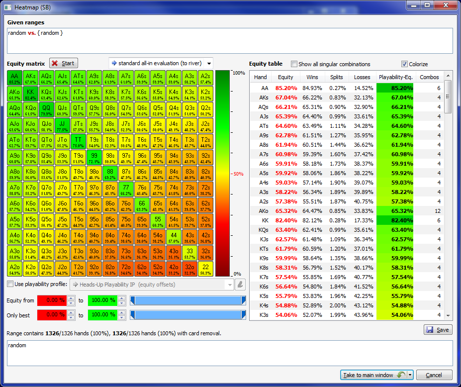 poker hand equity calculator poker hand equity calculator